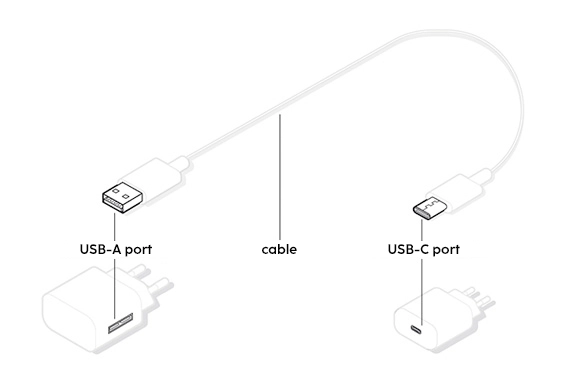 USB-C charging cable