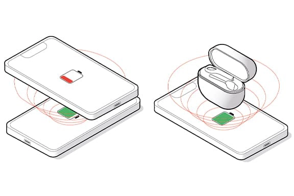 Technical drawing: How does Wireless PowerShare work?